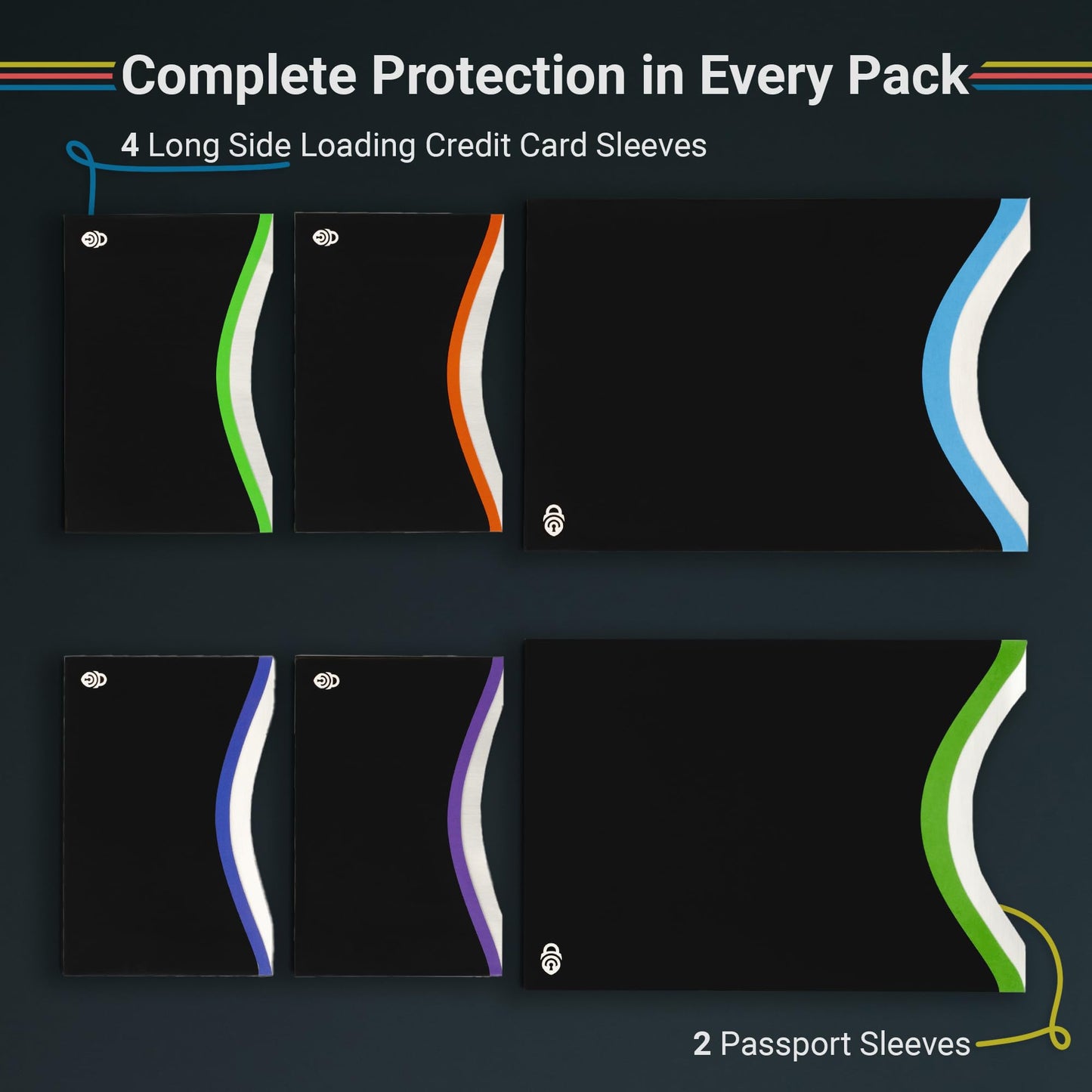 RFID Blocking Credit Card & Passport Sleeves (4 Long Side Credit Card & 2 Passport Protectors) – RFID Blocking Identity Theft Protection, Slim Design – Ideal for Travel and Everyday Use