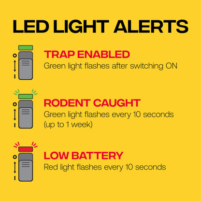 Victor Humane Mouse Traps Indoor for Home - M250BSR-3 - No Touch Electric Mouse Traps for Home, Pack of 3