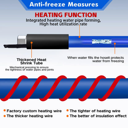 REHOSEUP 30FT,15FT, Heated Water Hose for RV,-45 ℉ Antifreeze Heated Drinking Garden Water Hose，Electrically Heated Garden Hoses, Rv Accessories，Rv，Rv Water Hose,Auto Accessory （30FT）