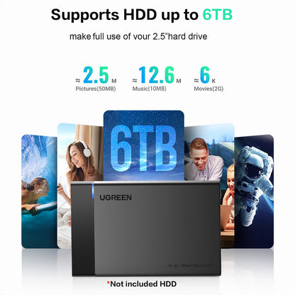 UGREEN 2.5" Hard Drive Enclosure USB 3.0 to SATA III Adapter Supports 2.5 Inch SSD & HDD 9.5mm 7mm External Hard Drive Enclosure with UASP Compatible with WD Seagate Toshiba Samsung Hitachi - Black