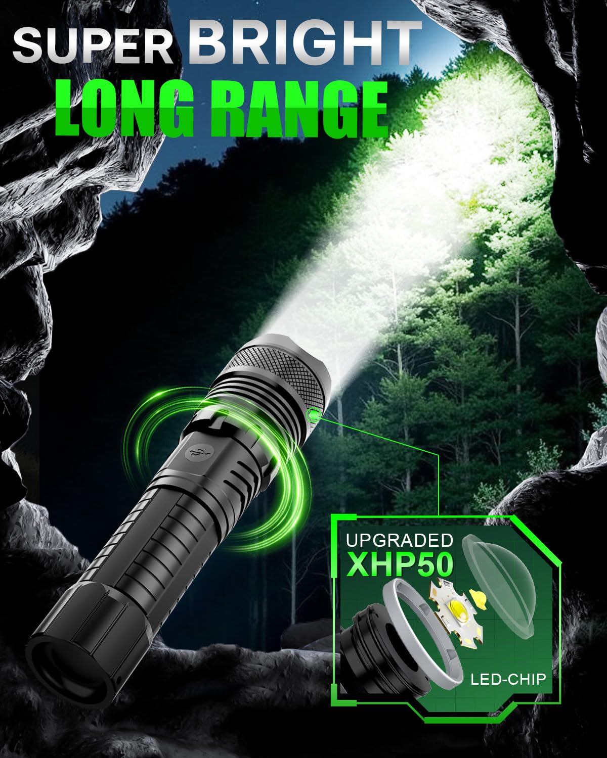 Victoper LED Flashlights, High Powered High Lumens Super Bright Tactical Flashlight, Rechargeable, 5 Modes Zoomable Waterproof Flash Lights for Emergency, Outdoor, Home, Camping, Hiking