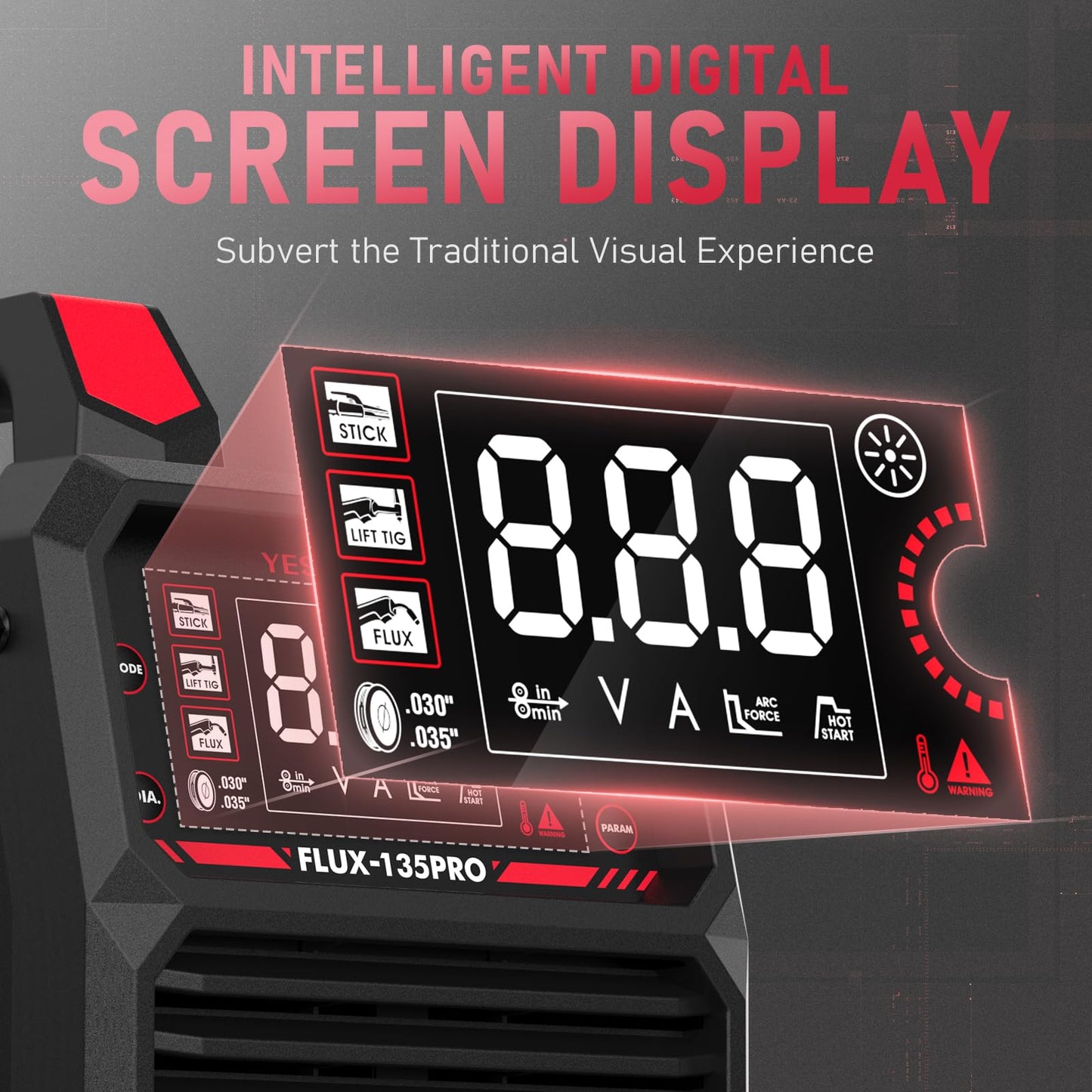 YESWELDER 135Amp MIG Welder,110V Flux Core Welder Flux Core MIG/Lift TIG/Stick 3-in-1 Large LED Digital Display Welding Machine IGBT Inverter Welder FLUX-135PRO