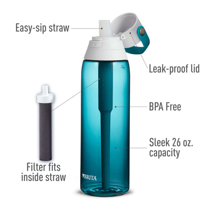 Brita Insulated Filtered Water Bottle with Straw, Reusable, Christmas Gift and Stocking Stuffer For Men and Women, BPA Free Plastic, Sea Glass, 26 Ounce