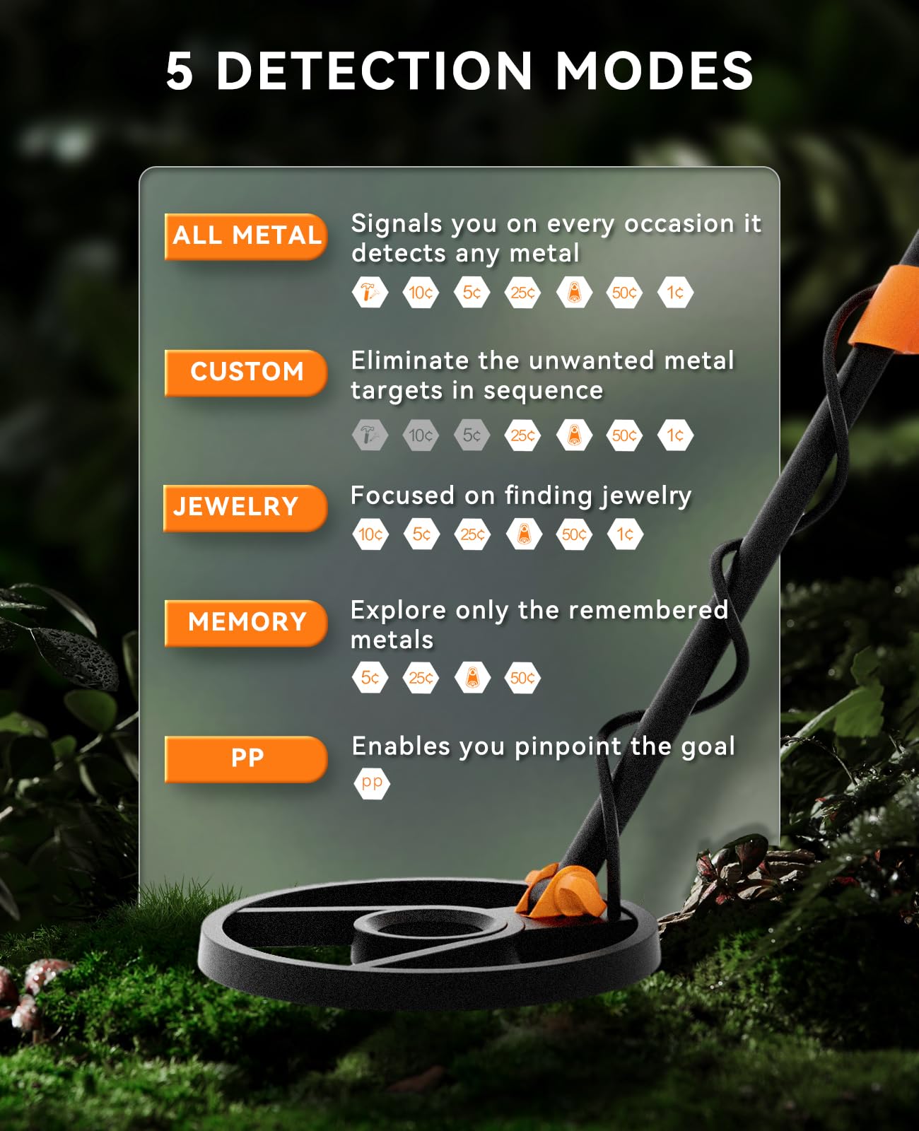 SUNPOW Metal Detector for Adults Professional - Waterproof Higher Accuracy 5 Modes Gold Metal Detector with Strong Anti-Interference, Advanced DSP Chip, 11" Detection Depth - OTMD09