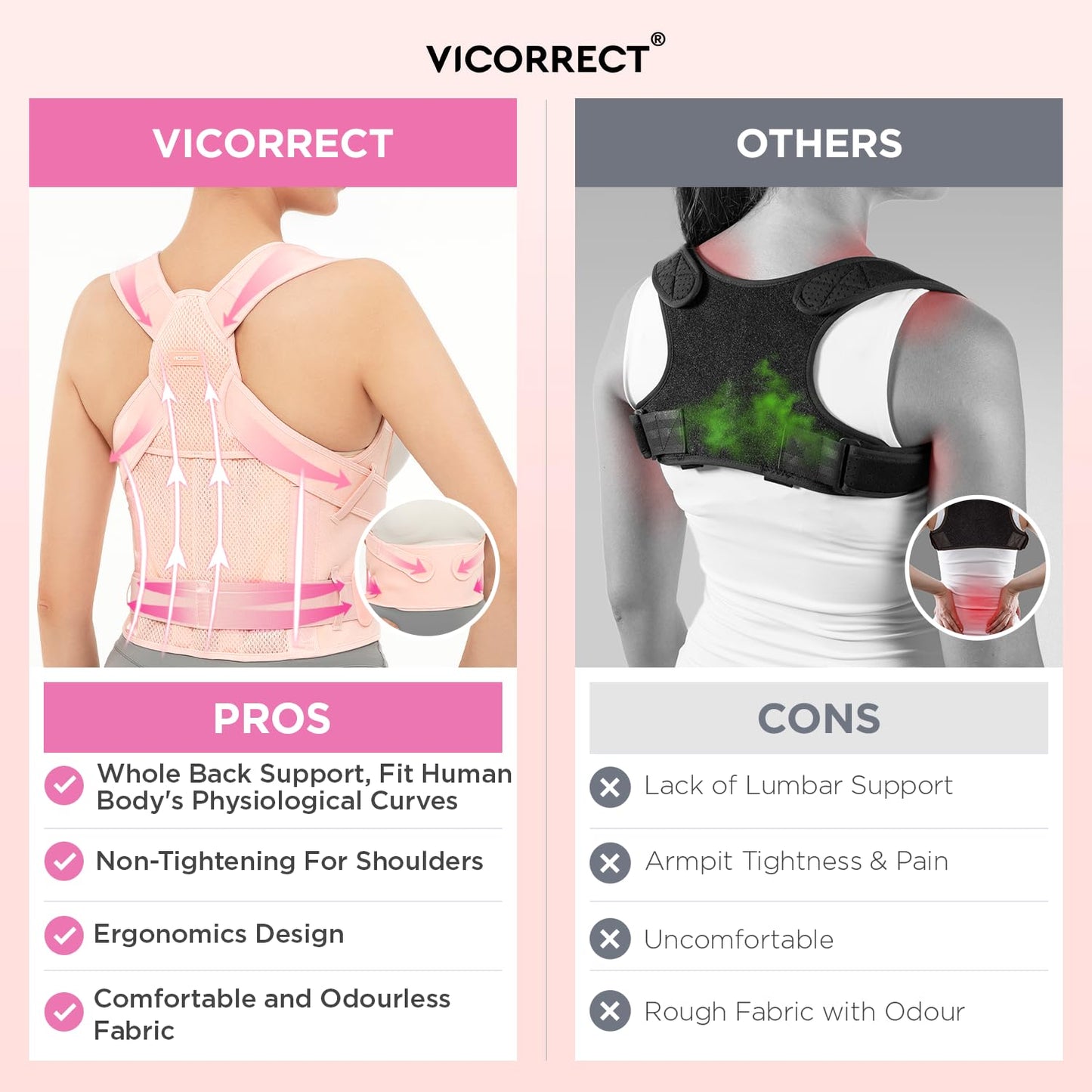 Vicorrect Posture Corrector for Women and Men: Back Support Brace Upper Back Shoulders Pain Relif (Pink, Medium)