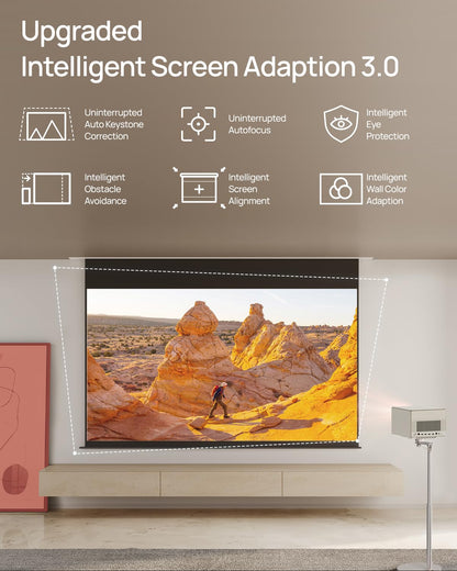 XGIMI HORIZON Ultra 4K Projector, Dolby Vision, 2300 ISO Lumens, 2 x 12W Harman Kardon Speakers, Home Theater Projector with WiFi and Bluetooth, Dual Light, Active 3D, 200"