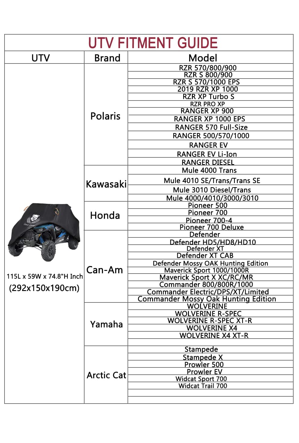UTV Cover 2 Seater Waterproof Outdoor,Side by Side ATV Covers,Durable Anti-UV All Weather Protection, Compatible with Polaris Ranger RZR Can-am Defender Yamaha Honda Pioneer,115" Lx59 Wx74.8 H