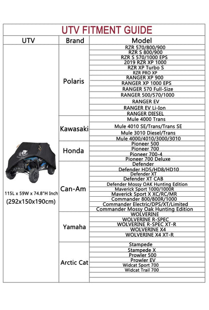 UTV Cover 2 Seater Waterproof Outdoor,Side by Side ATV Covers,Durable Anti-UV All Weather Protection, Compatible with Polaris Ranger RZR Can-am Defender Yamaha Honda Pioneer,115" Lx59 Wx74.8 H