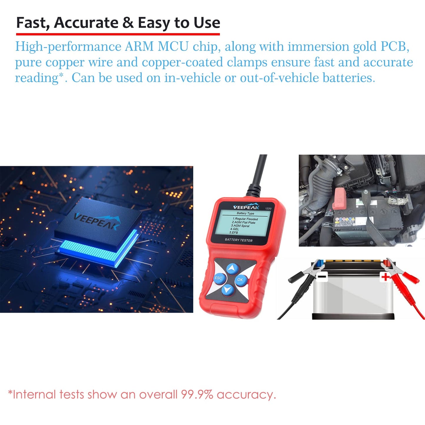 Veepeak 12V Car Battery Tester, Load Tester Automotive 100-2000 CCA Alternator Analyzer Digital Battery Vehicle Charging & Cranking System Testing Tool for Cars Trucks Motorcycles Boats ATVs RVs