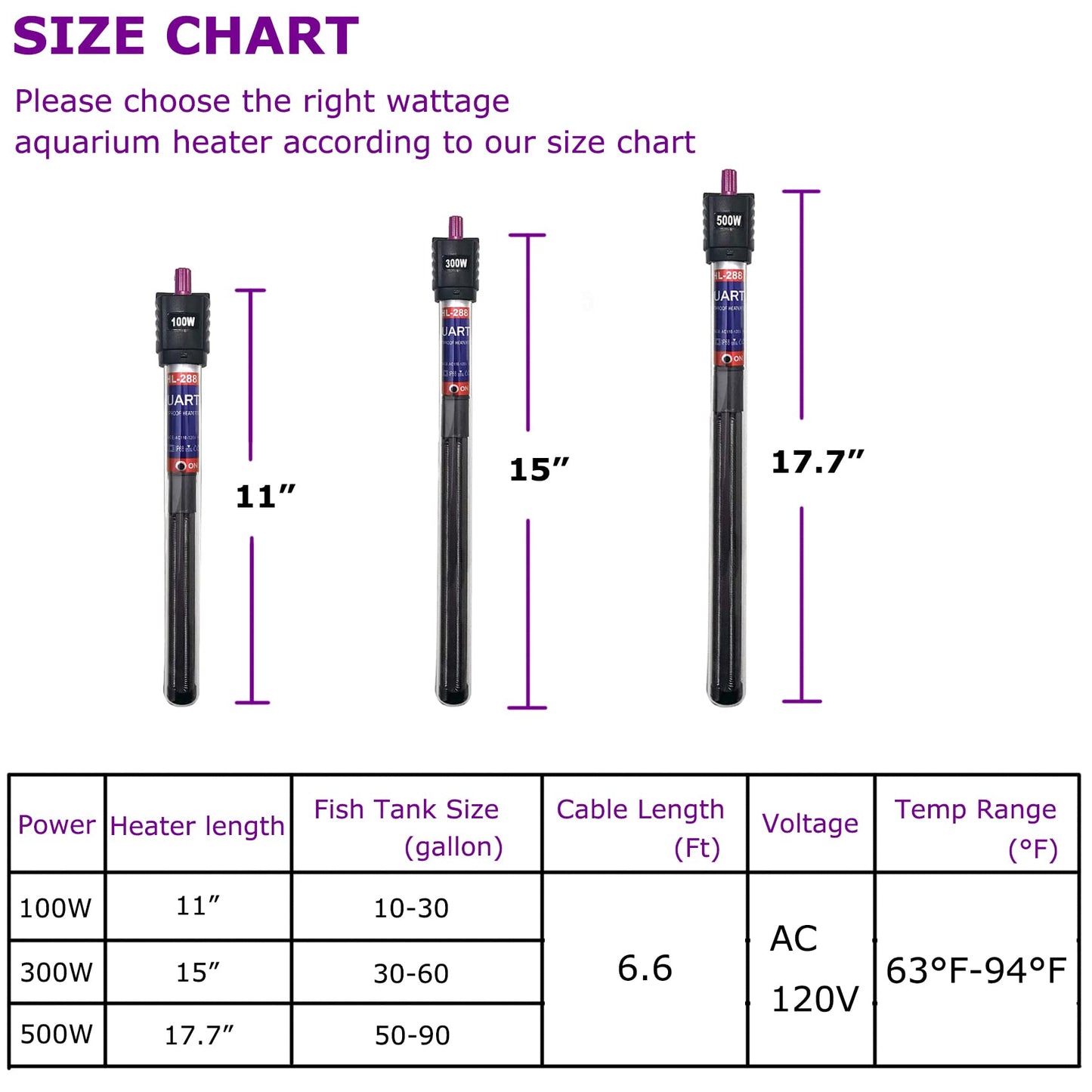 ZHGSERVU 100W/300W/500W Aquarium Heater Submersible 10-90 Gallon 300 Watt Fish Tank Heater with Durable Quartz Glass Protective Sleeve Auto Thermostat for Fresh Water and Salt Water
