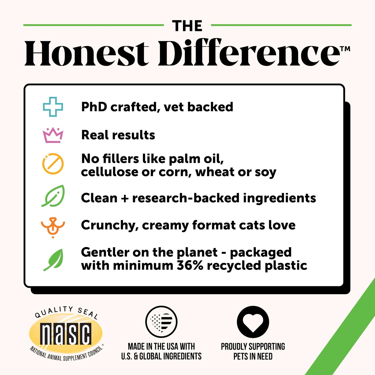 Cat Probiotics Gut + Immune Health Crunchy & Creamy Chews - Digestive Health, Supports Gut Health, Immunity, Healthy Digestion + Cat Constipation Relief - Chicken 30-Day Supply