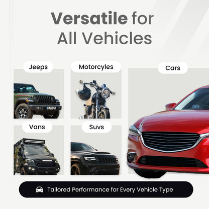 VIAIR 88P - 00088 Tire Inflator Portable On/Offroad Air Compressor for Car, Truck, SUV & RV | 12V Heavy Duty Pump 120 PSI, Alligator Clip, Twist Chuck