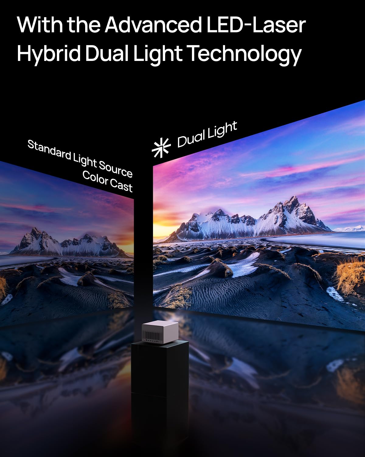 XGIMI HORIZON Ultra 4K Projector, Dolby Vision, 2300 ISO Lumens, 2 x 12W Harman Kardon Speakers, Home Theater Projector with WiFi and Bluetooth, Dual Light, Active 3D, 200"