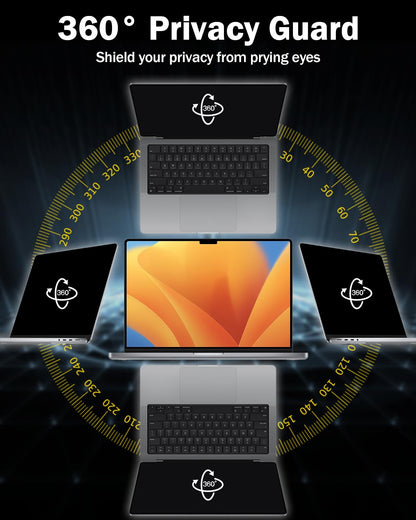 F FORITO 360° Privacy Screen Protector Compatible with MacBook Pro 14 inch (2024-2021, M4, M3, M2, M1, Pro,Max), Anti Peeping Anti Glare and Anti Blue Light Laptop Privacy Screen Shield