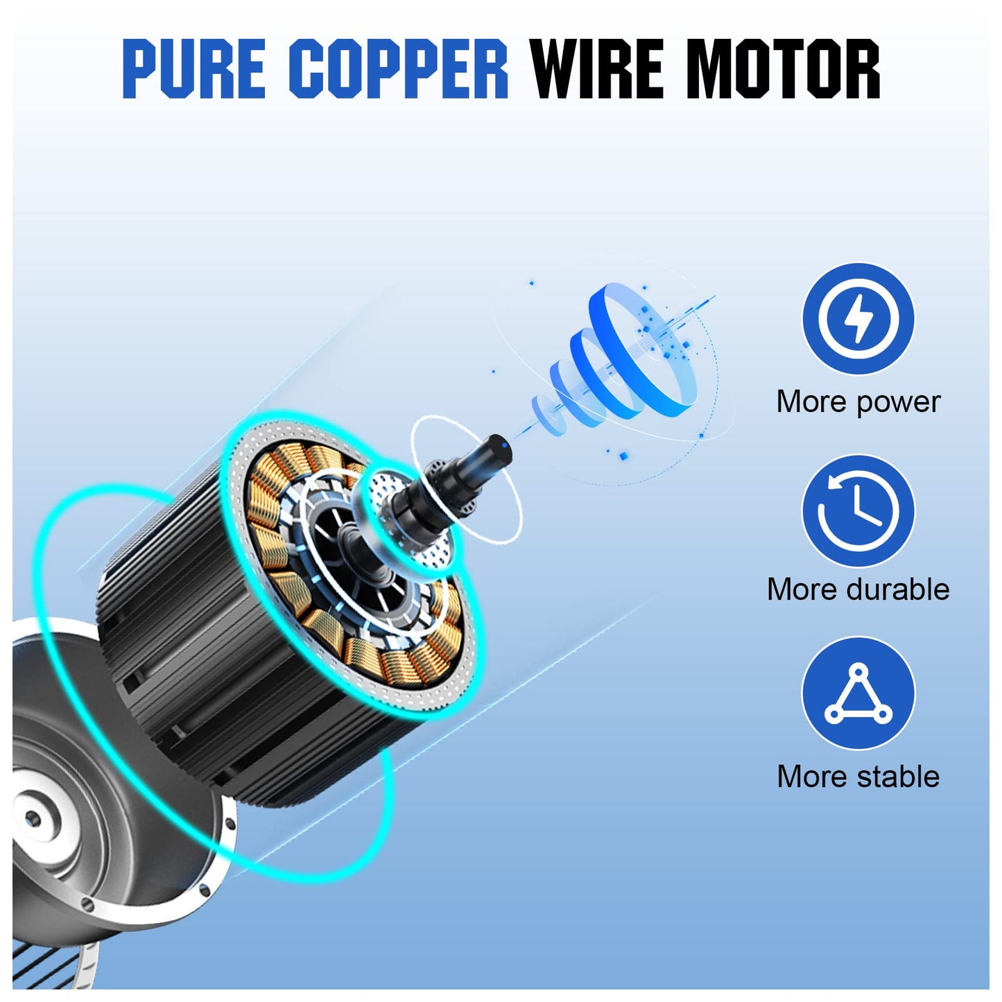 ECO-WORTHY 25W Solar Powered Attic Ventilator Gable Roof Vent Fan with 30W Foldable Panel - Fans for Home Attic, Greenhouse, RV or Outdoor, Ready-to-Use Fan,