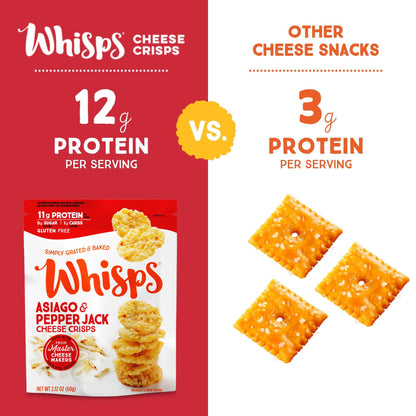 Whisps Cheese Crisps Asiago & Pepper Jack | Protein Chips | Healthy Snacks | Protein Snacks, Gluten Free, High Protein, Low Carb Keto Food (2.12 Oz, 6 Pack)