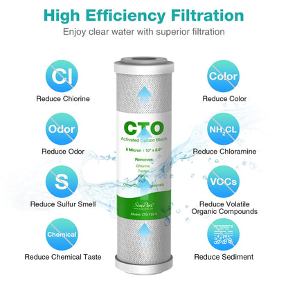 SimPure 5 Micron 10" x 2.5" Whole House Carbon Sediment Water Filter Cartridge Replacement for Home Under-Sink & Countertop Filtration System,10 inch RO Unit, Dupont WFPFC8002, FXWTC, SCWH-5 (3 Pack)