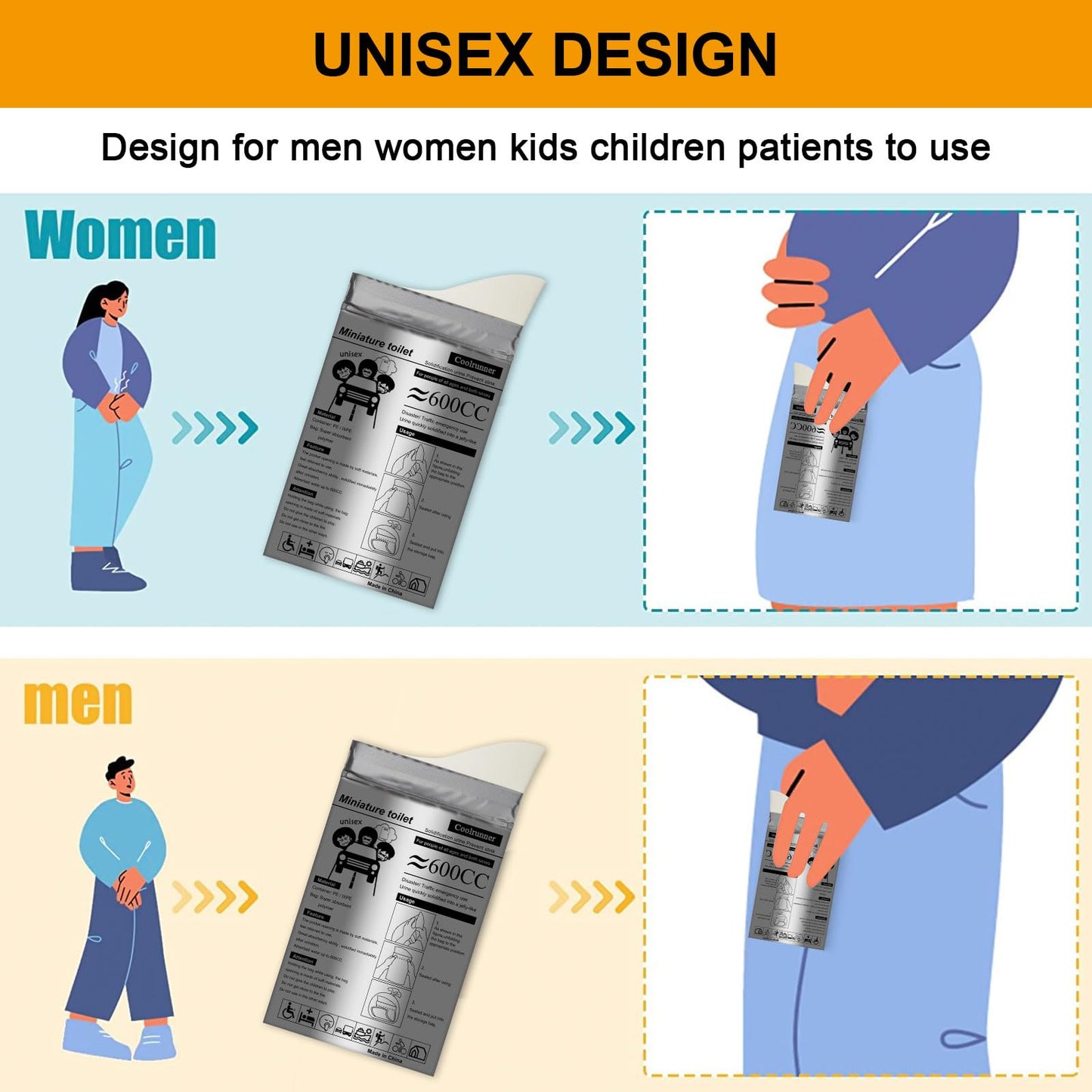 Coolrunner Disposable Urine Bags, Camping Pee Bags for Men Women, Disposable Urinals Vomit Bags for Travel Urinal Toilet Traffic Jam Emergency Portable Toilet for Kids, Patient (Grey-20p)