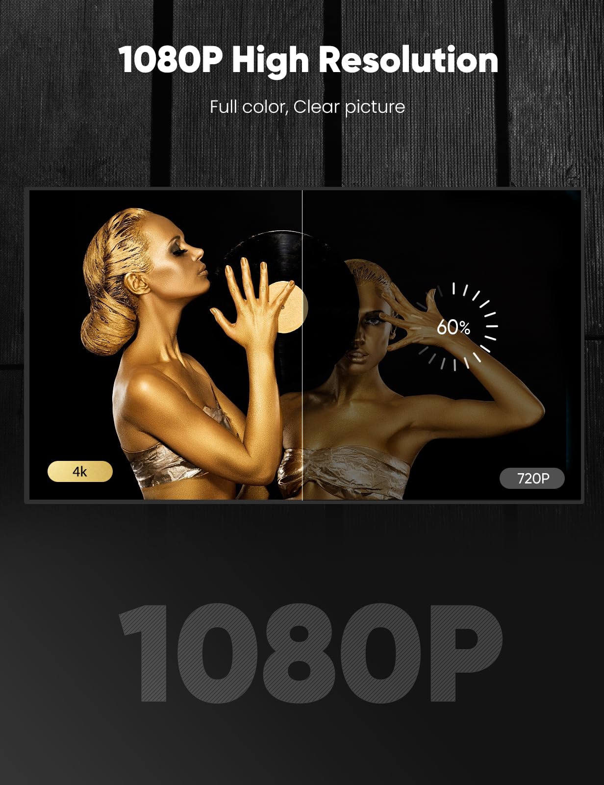 Capshi HDMI A to DVI Adapter Cable 6FT, High-Speed Gold-Plated Plug and Play Bi-Directional Nylon Braid 1080p, DVI to HDMI Adapter for Televison/Monitor/Video Card/Graphics Card