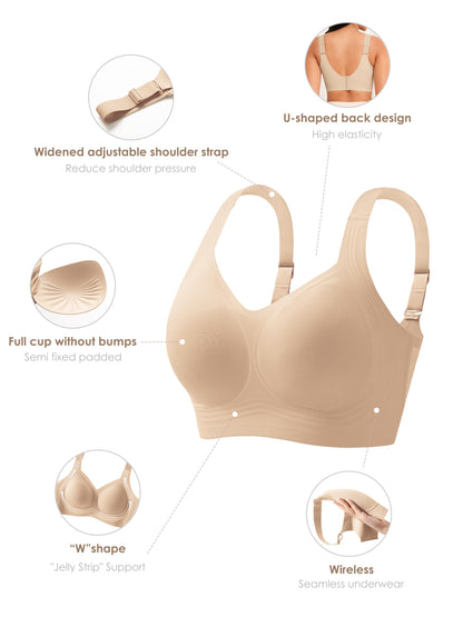 Xcutting Soft Sleep Wirefree Bras for Women Full Coverage No Underwire Wireless Bras Comfortable Sports Bras for Sagging Breasts Padded (Nude,2X-Large)