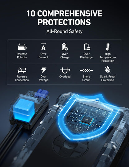 AstroAI S8 Air Jump Starter with Air Compressor, 1500A Car Battery Jumper Starter Portable (6.0 Gas/3.0L Diesel) with 150PSI Cordless Auto-Shutoff Tire Inflator, 12V Battery Charger Booster(Yellow)
