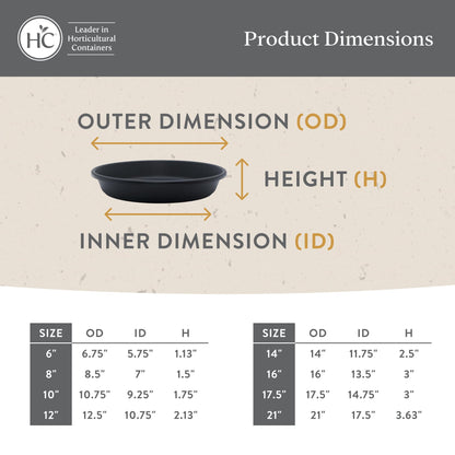 The HC Companies Flower Pot Saucers - Plastic Plant Saucer for Outdoors & Indoors - Traditional Design Plant Pot Trays for Water Drainage - Durable & Stylish Round Plant Tray (12-inch Black)