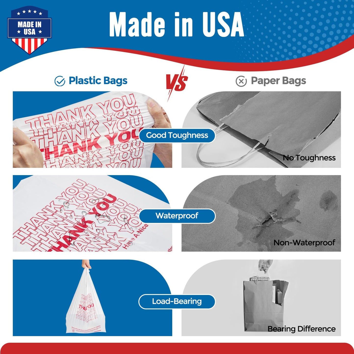 Fuxury 1000 Count Thank You Plastic Bags (12" x 6.5" x 21") White, T-shirt, Grocery, Take Out, To Go, Retail Shopping Bags in Bulk (Made in USA)