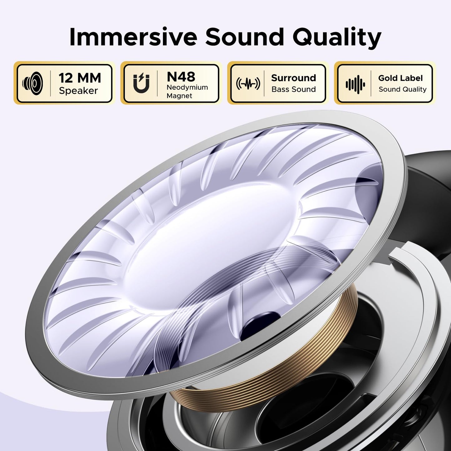 UGREEN Open Ear Wireless Headphones Bluetooth 5.4, 12mm Driver Sports Earphones with ENC, Fast Charging for 30 Hours Playtime, Compatible with iPhone Android and Bluetooth Devices