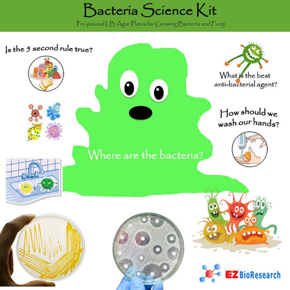 EZ BioResearch Bacteria Science Kit (IV) (Gift Pack): Prepoured LB-Agar Plates and Cotton Swabs. Exclusive Free Science Fair Project E-Book Packed with Award Winning Experiments. (IV Gift Pack)