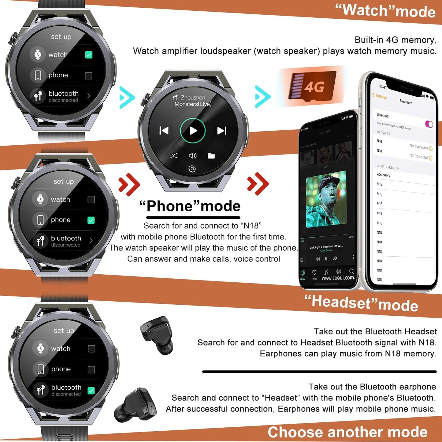 W@nyou Smart Watch with Earbuds, 1.53 inch Round Fitness Tracker, All-in-one Smartwatches with Heart Rate Blood Pressure Oxygen Sports TWS Music for Android iOS