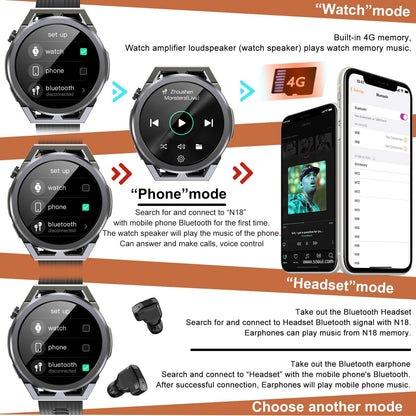 W@nyou Smart Watch with Earbuds, 1.53 inch Round Fitness Tracker, All-in-one Smartwatches with Heart Rate Blood Pressure Oxygen Sports TWS Music for Android iOS
