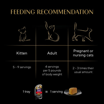 Sheba Perfect Portions Wet Cat Food Pate Tender Beef Entree, 2.6 oz. Twin-Pack Trays (24 Count, 48 Servings)