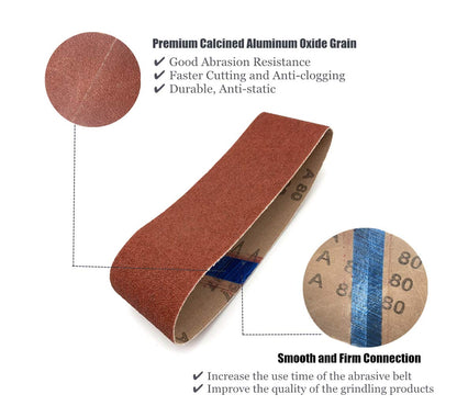 4x24 Sanding Belts for Belt Sander 4 x 24,5 Each of 40 80 120 240 Grits Aluminum Oxide Belt Sander Paper, 20 Pack