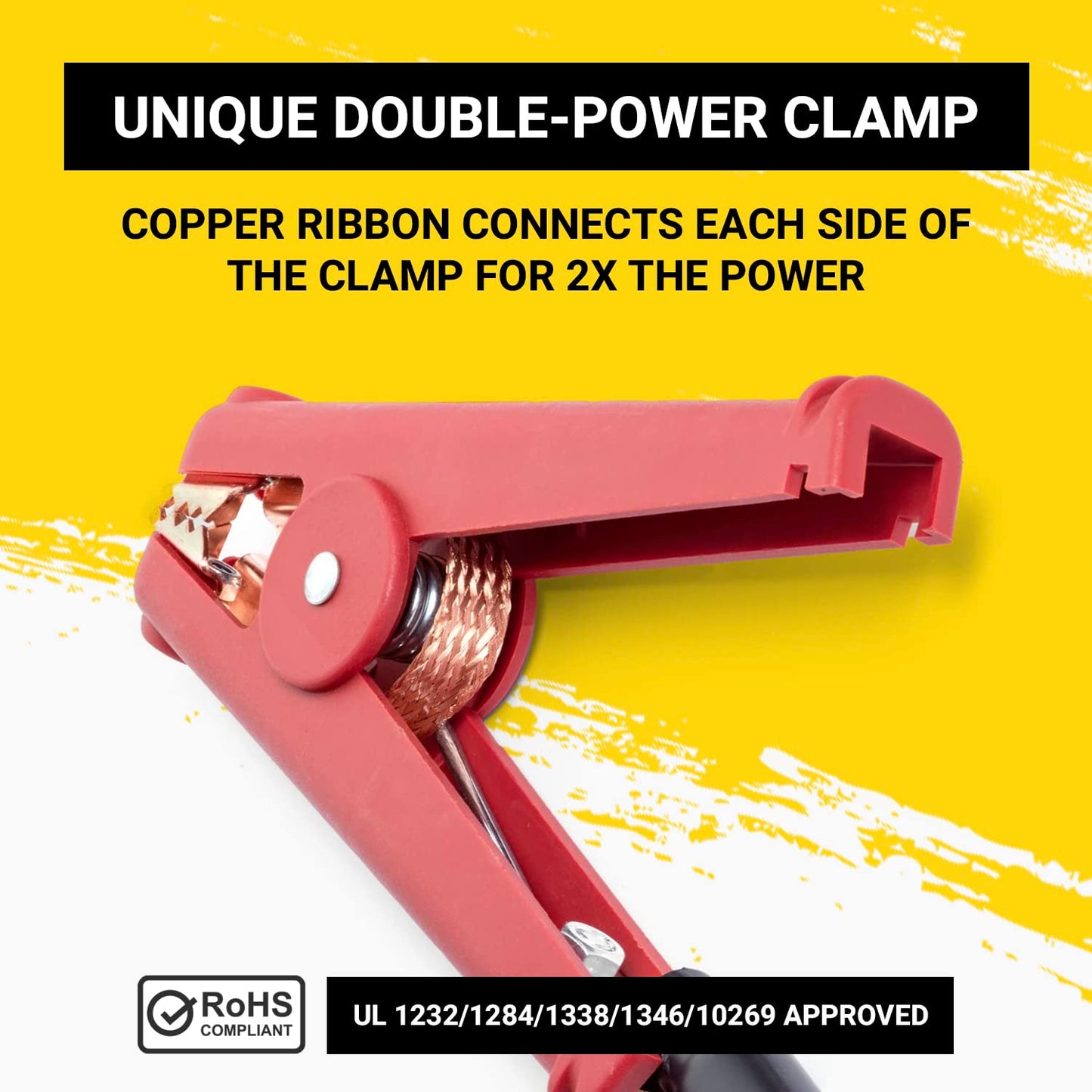 Spartan Power Replacement Jumper Cable Heavy Duty Car Battery Clamps - Clamp Ends Replacements for Jump Starter Cables - Two Clamps, Red & Black