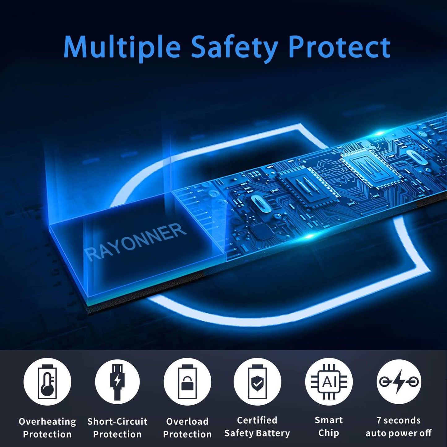 RAYONNER Lighter Electric Candle Lighters with Flashlight Windproof & Flameless USB Rechargeable with Safety Switch