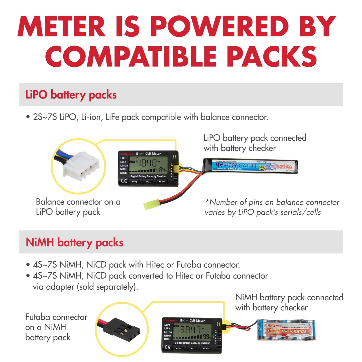 Tenergy 5-in-1 Battery Meter, Intelligent Cell Meter Digital Battery Checker/Balancer for LiPo / LiFePO4 / Li-ion/NiCd/NiMH Battery Packs