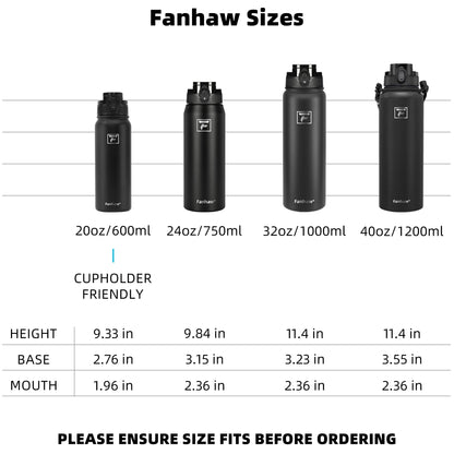 Fanhaw 20 Oz Insulated Stainless Steel Water Bottle with Chug Lid - Leak & Sweat Proof with Anti-Dust Lid (Green Blue)