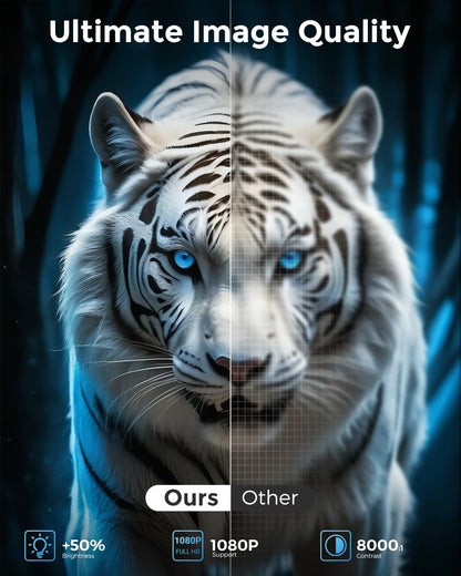 CiBest Mini Projector, 2025 Upgraded Full HD 1080P Support Video Projector, Portable Small Movie Projector, Compatible with iOS/Android/Windows/TV Stick/Box/USB/HDMI