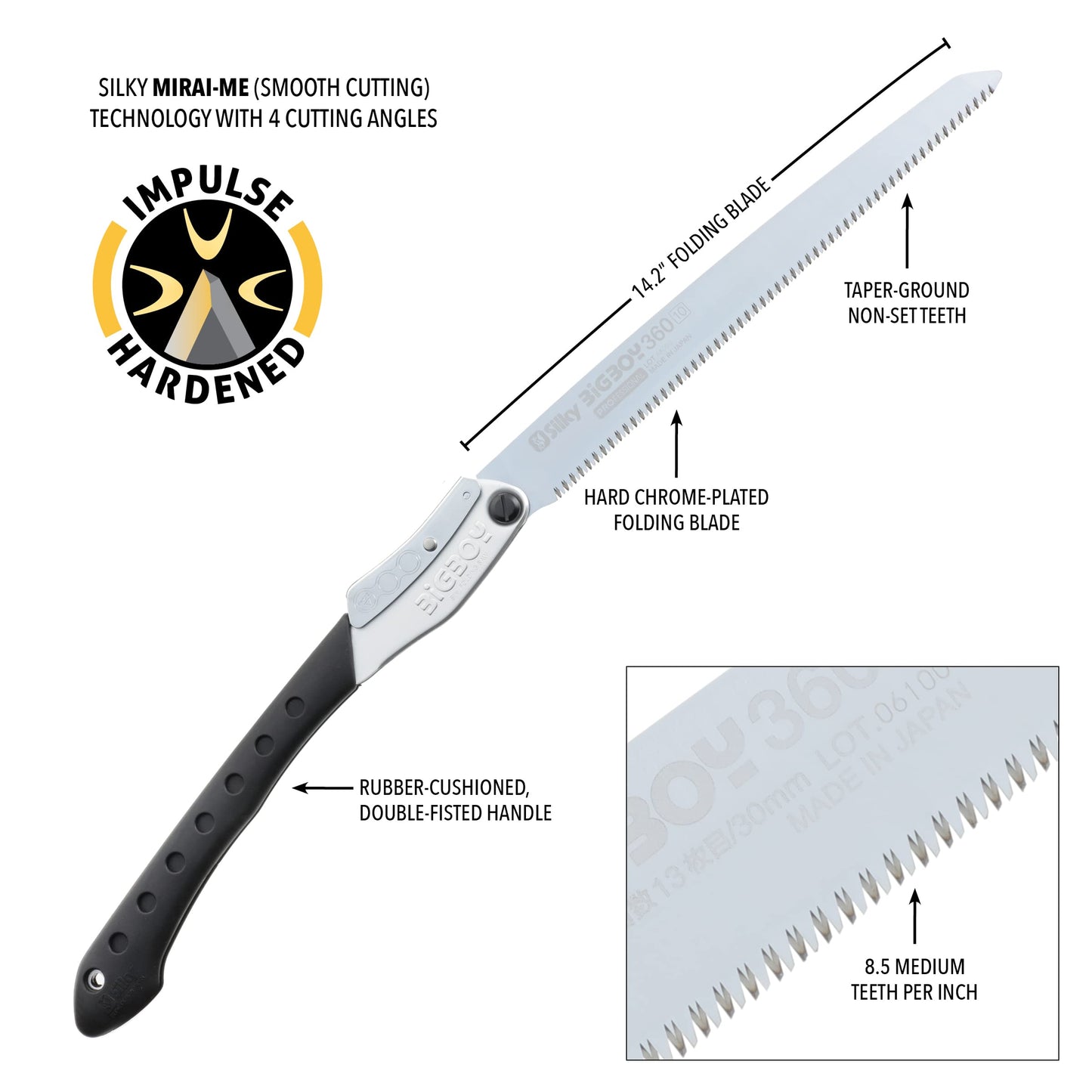 Silky Professional BIGBOY Folding Saw 360mm Medium Teeth (350-36)