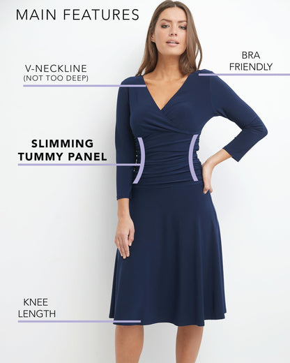 REKUCCI Women's Slimming 3/4 Sleeve Fit-and-Flare Crossover Tummy Control Dress (14, Hunter Green)