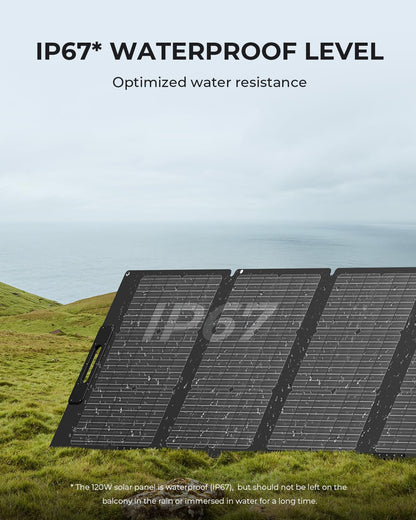 BLUETTI 100W Solar Panel (2025 New) for Solar Generator EB3A AC2A AC50B AC70 AC180 AC200L Elite 200 V2 AC300 B300K Handsfree 1 & 2, Foldable Solar Charger with Adjustable Kickstands for RV, Camping