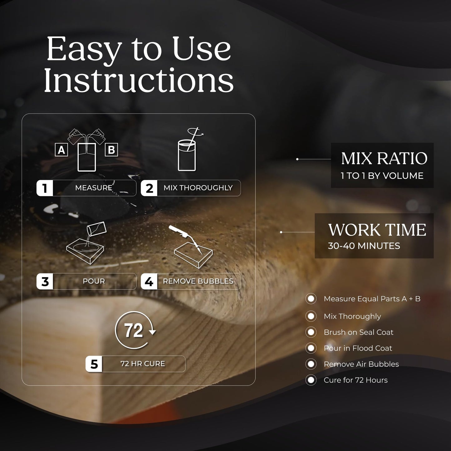 Promise Epoxy UV Art Resin 16 Oz Kit – Crystal Clear Table Top Epoxy with Superior UV Resistance, Perfect for Casting, DIY Projects, Jewelry Making, Home Décor, and Other Arts and Crafts