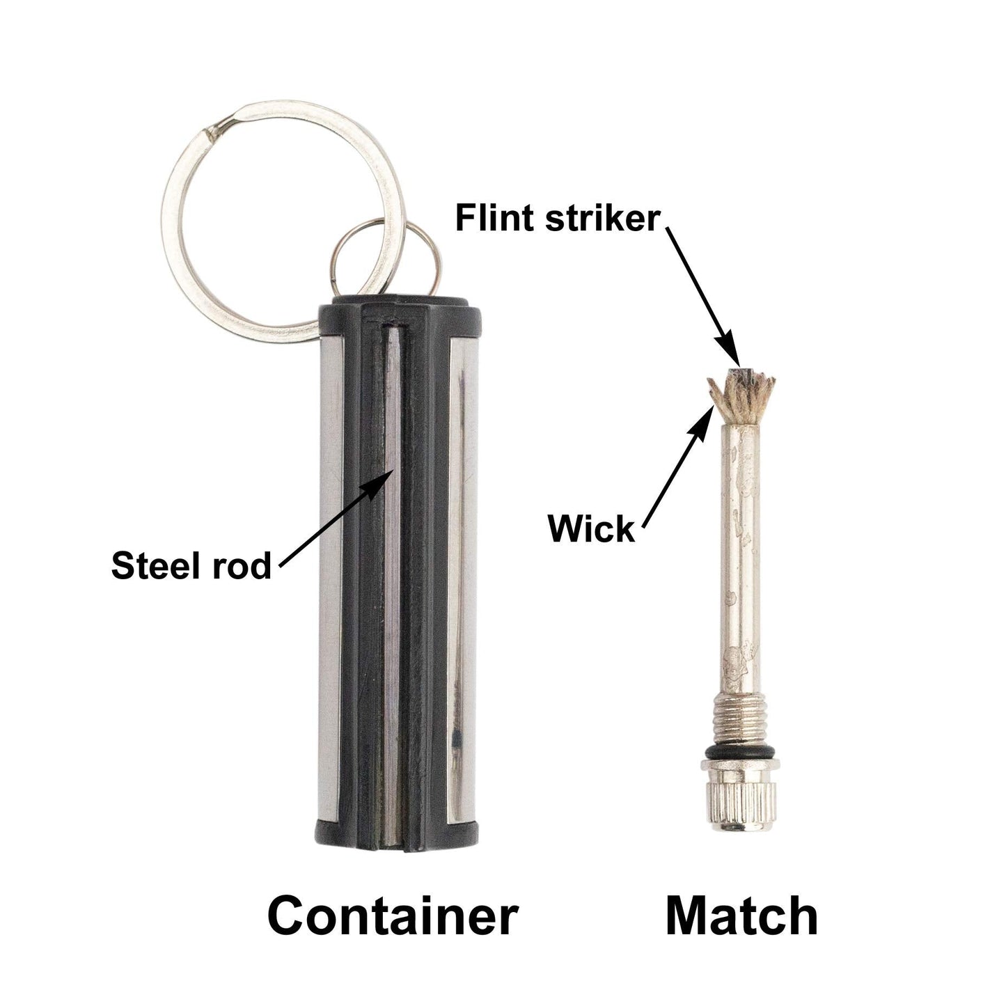 SURVIVE Permanent Match, Pack of 5, The Forever Lighter, Emergency Waterproof Fire Starter Striker Set, Metal Keychain Unlimited Strike Anywhere Stick