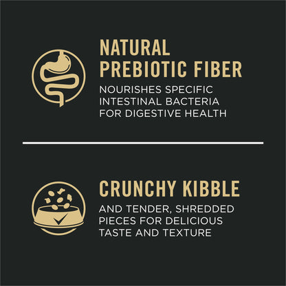 Purina Pro Plan Adult 7 Plus Complete Essentials Shredded Blend Beef and Rice Formula High Protein Dog Food for Senior Dogs - 34 lb. Bag