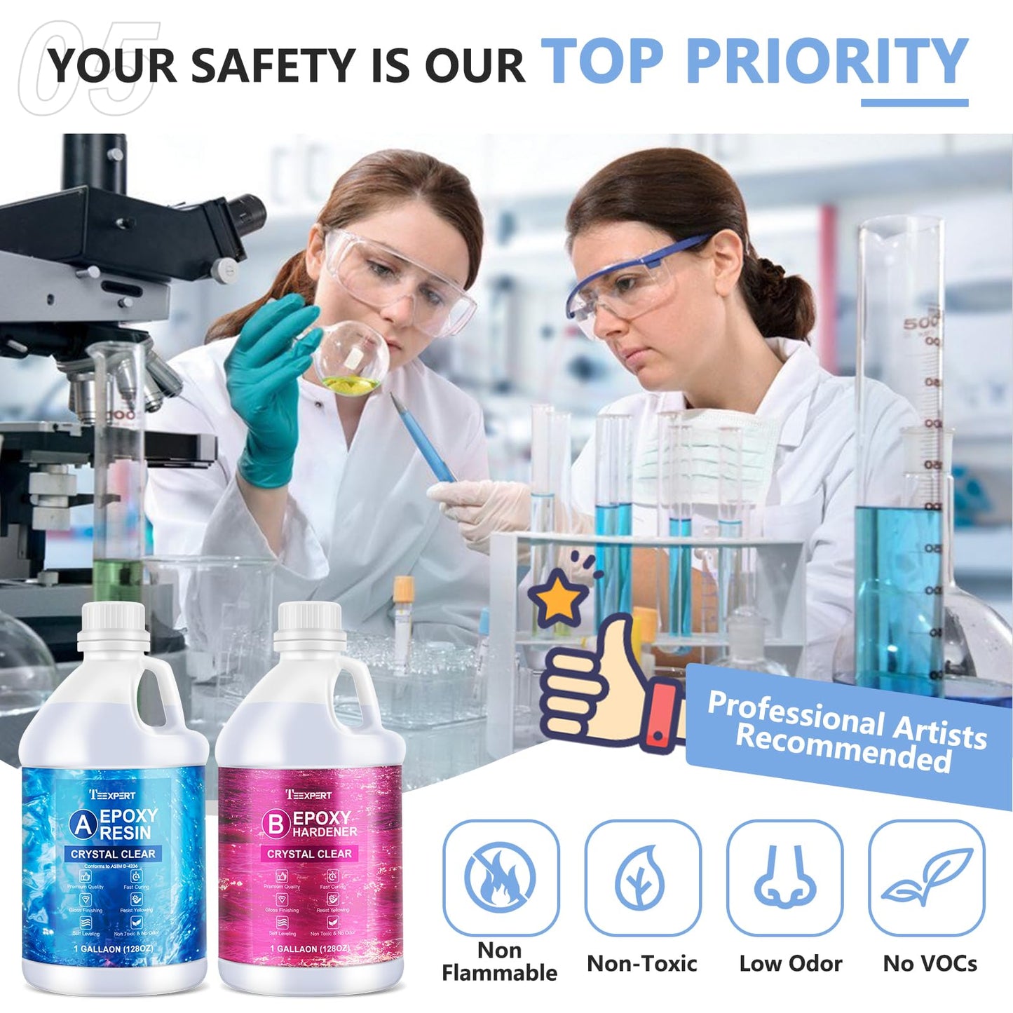 Teexpert Crystal Clear Epoxy Resin Kit 1 Gallon Self-Leveling Coating and Casting Resin, High-Gloss & Bubbles Free Resin and Hardener Kit for DIY Art, Jewelry, Table Top, Molds, Wood 1:1 Ratio