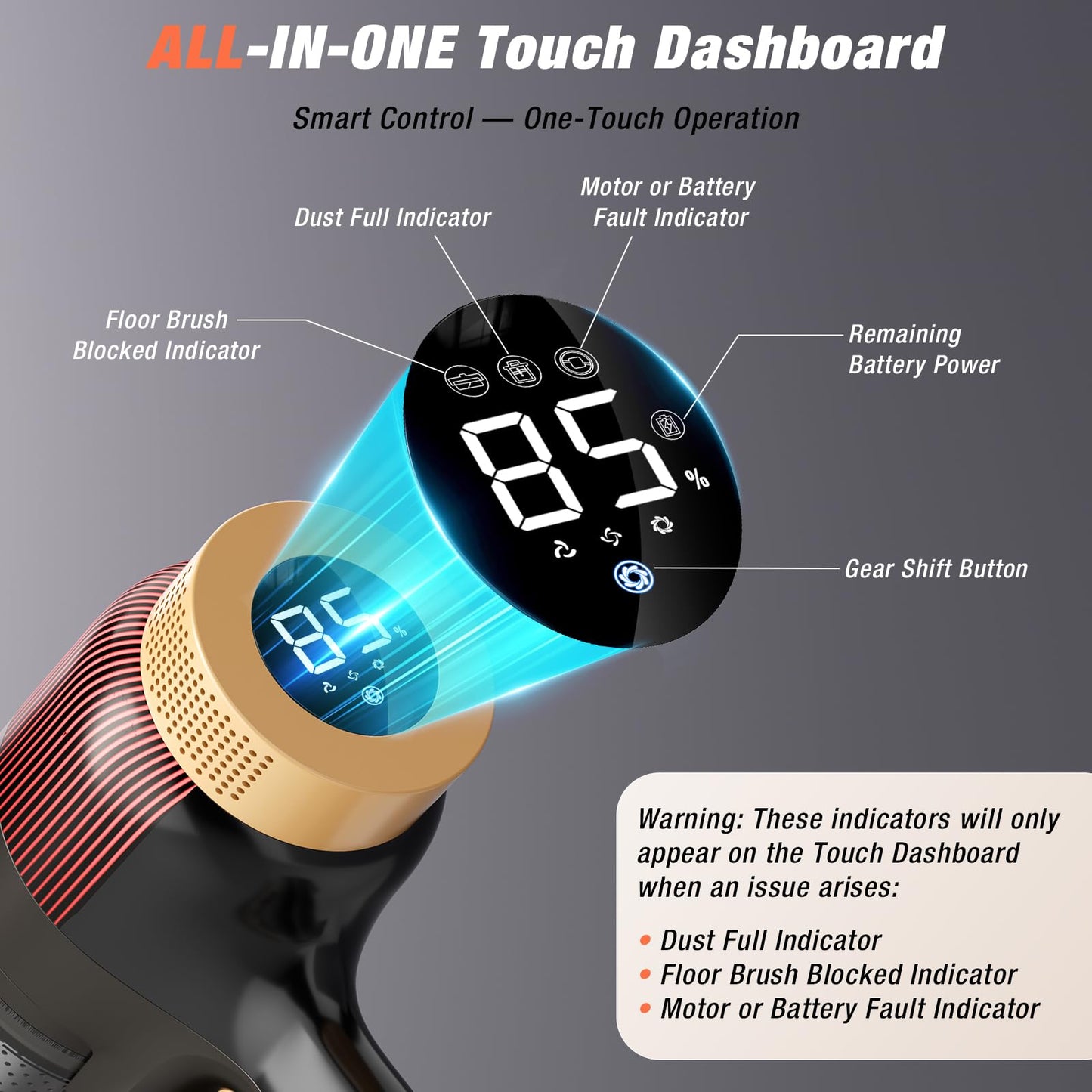 VBUOO Cordless Vacuum Cleaner, 580W 48KPA 70 Mins Vacuum Cleaners for Home, Self-Standing Stick Vacuum with Wall Mount Charge, Touch Screen, Ultra High-Power Brush for Pet Hair/Plush Carpet/All Floor