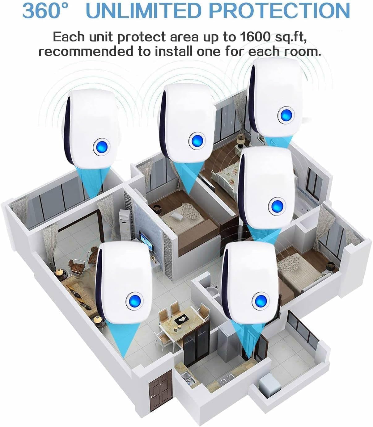 Ultrasonic Pest Repellent Indoor, Pest Control for Rodents, Mosquitoes, Ants, Cockroaches, Rat, Mice, Fleas, Beetles and Other Insects, Non-Toxic, Safe for Humans, Home, Office, Hotel (6 Packs)