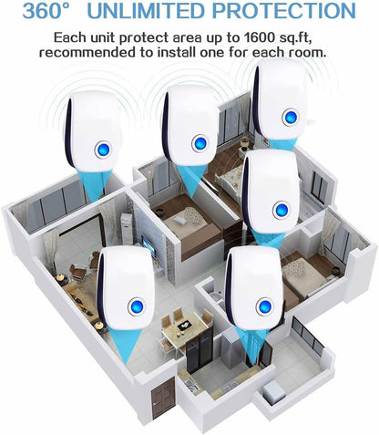 Ultrasonic Pest Repellent Indoor, Pest Control for Rodents, Mosquitoes, Ants, Cockroaches, Rat, Mice, Fleas, Beetles and Other Insects, Non-Toxic, Safe for Humans, Home, Office, Hotel (6 Packs)