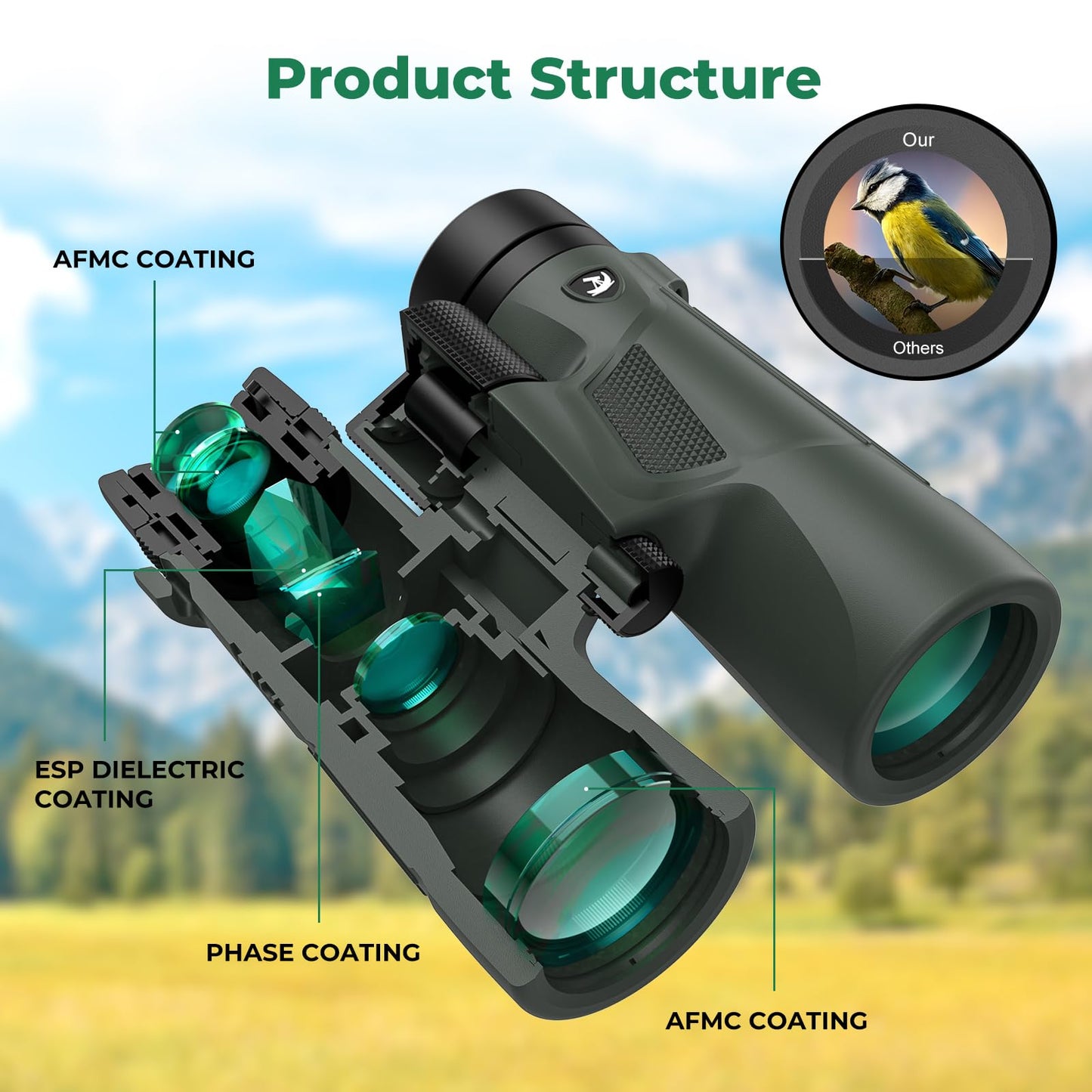 Gosky 10X42 HD Binoculars for Adults with Phone Adapter, High Power Binoculars with BAK4 Prism and FMC Lens, Waterproof Binocular for Bird Watching Hunting Traveling Outdoor Sports