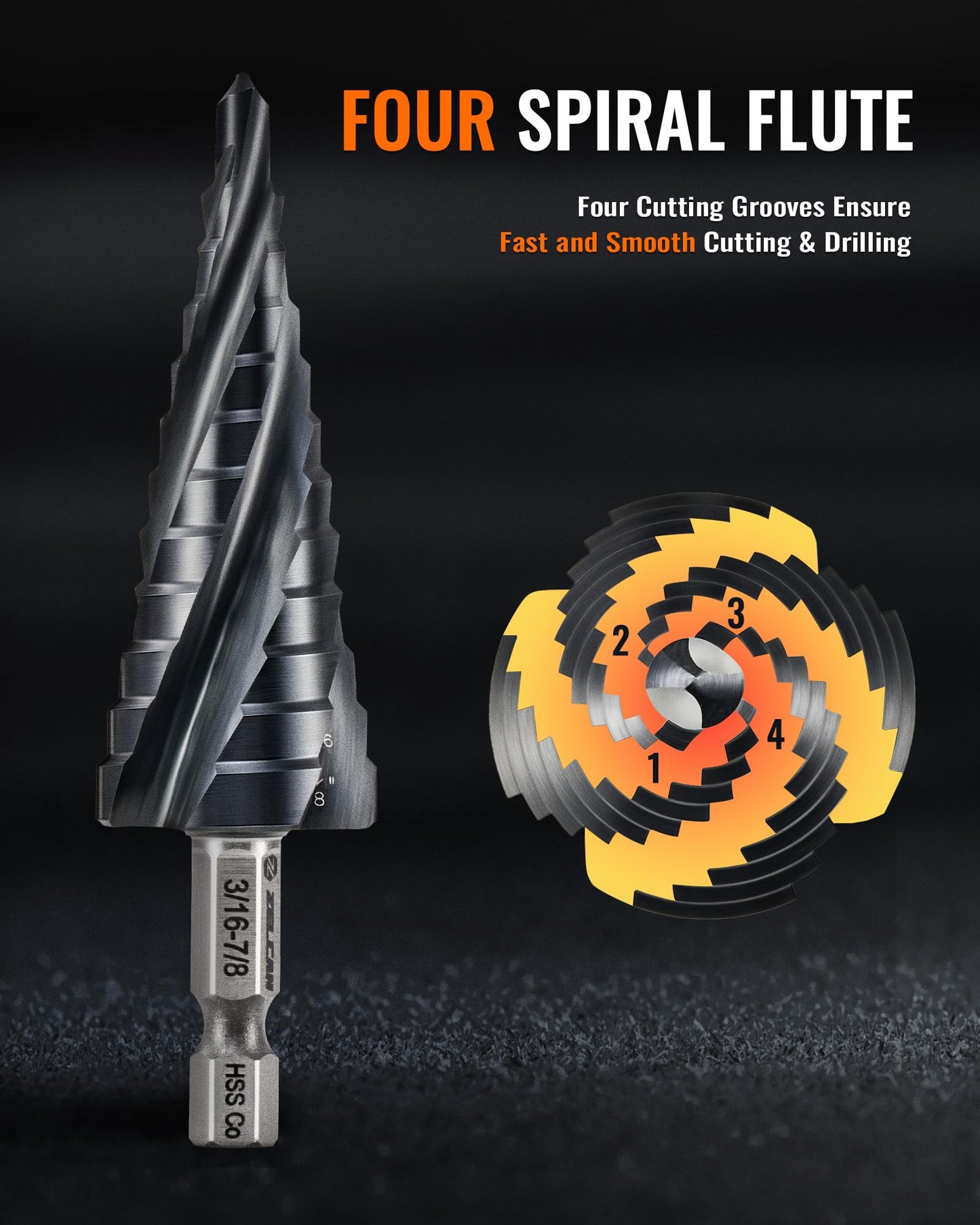 ZELCAN 12 Sizes M35 Cobalt Step Drill Bit, 3/16" to 7/8" Four Spiral Flute Step Drill Bit for Metal, Titanium-Coated HSS Step Bit with 1/4" Hex Shank for Stainless Steel Aluminum Copper Wood Plastic